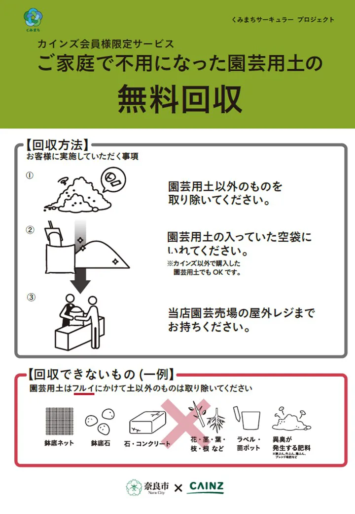 公式】カインズ 奈良二名店 | カインズ